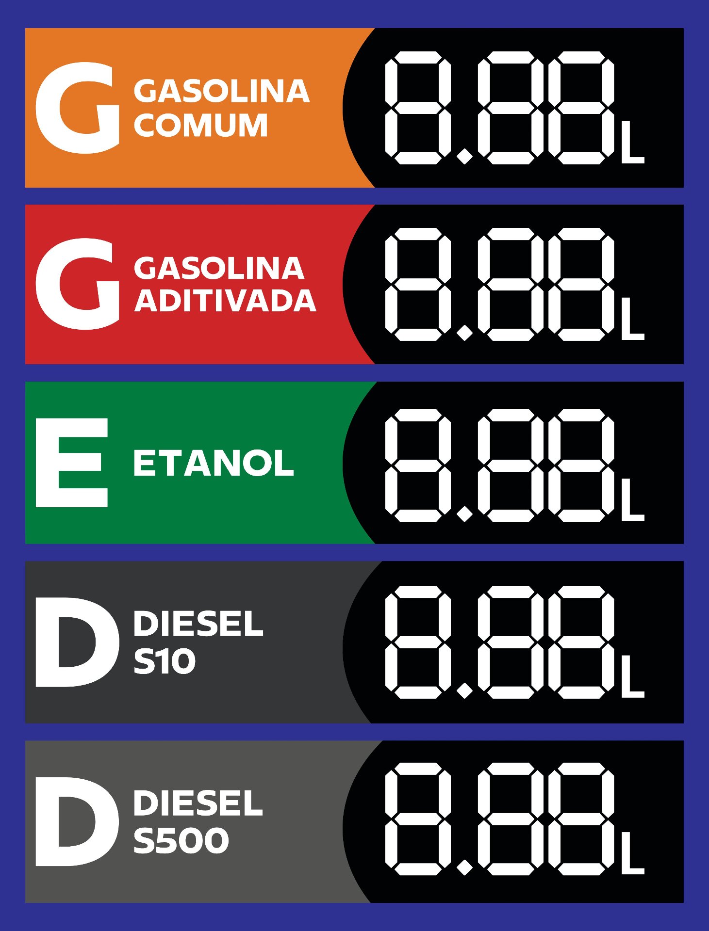 Tabela de combustíveis